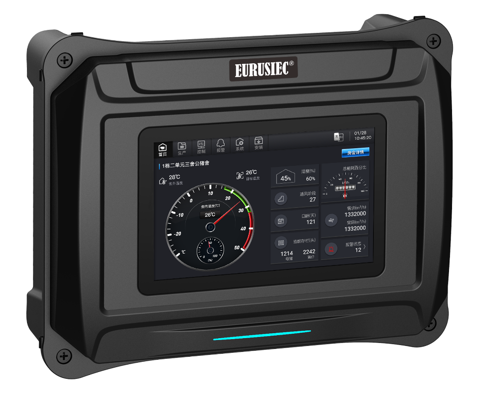IEC-E51 Climate Controller