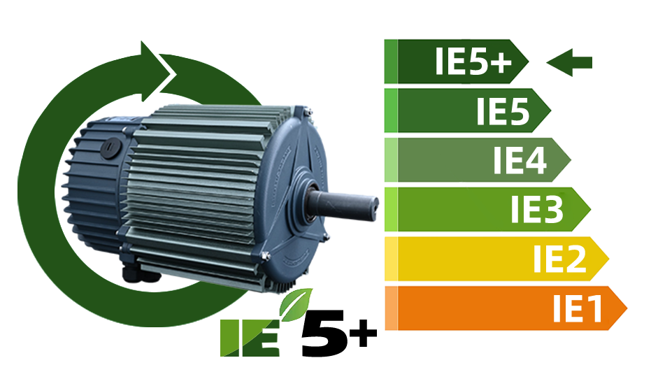 Energy Efficient