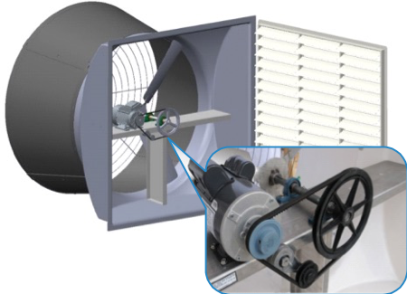 Belt-Drive Fans