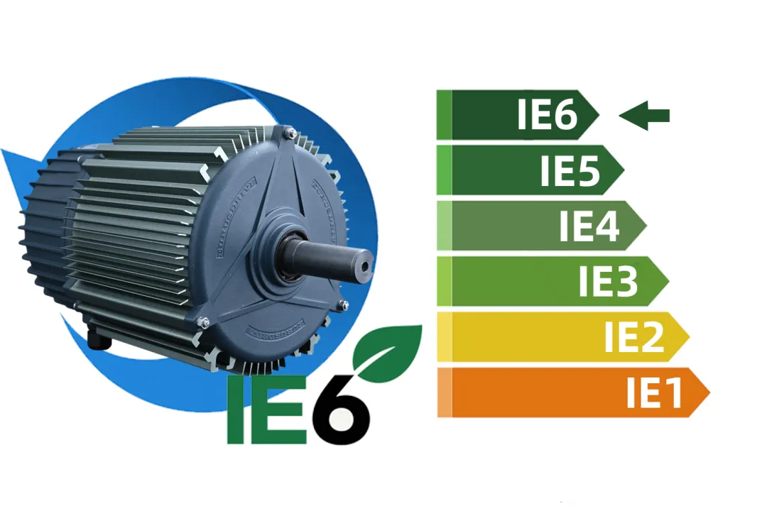 EurusDrive PMSM Ultra-Premium Efficiency
